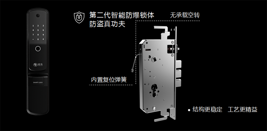 博鱼(中国)智能门锁安全要重视！玥玛“防盗基因”缔造安全智能锁(图4)