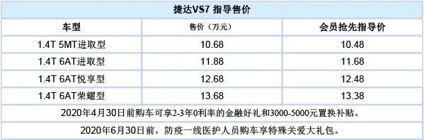 博鱼(中国)全系三把锁、液氮避震最强国产皮卡即将上市(图2)