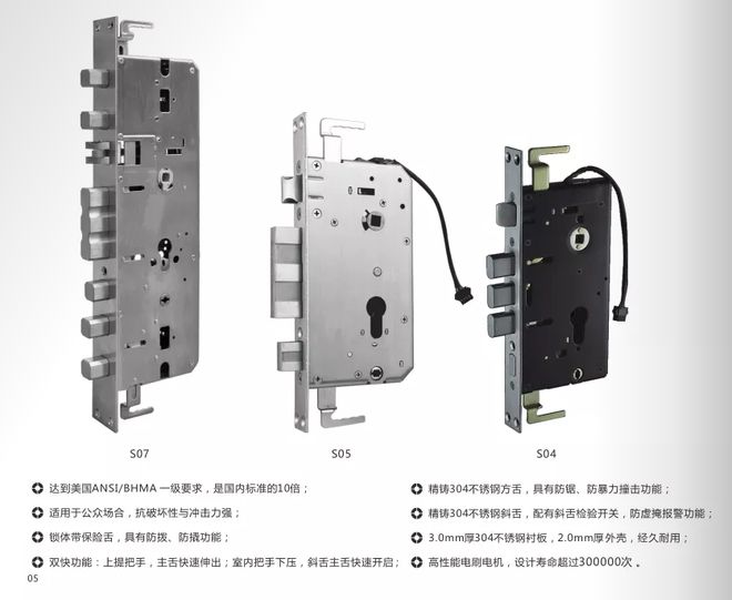 博鱼(中国)网购避坑指南：教你如何选购智能锁产品(图2)