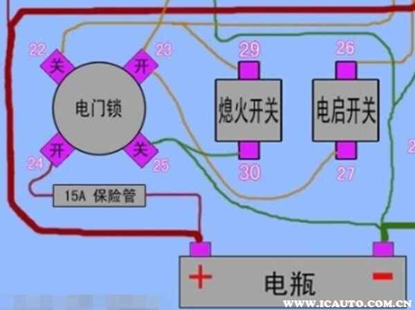 博鱼(中国)摩托车电门锁四条线分别是什么线？摩托车锁四根线接线图(图1)