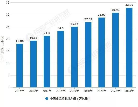 博鱼皇家金盾智能锁携手建发房产深度合作 打造未来智能家居新时代(图7)