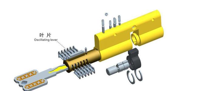 BOYU SPORTS关于叶片锁芯内部结构你知道多少