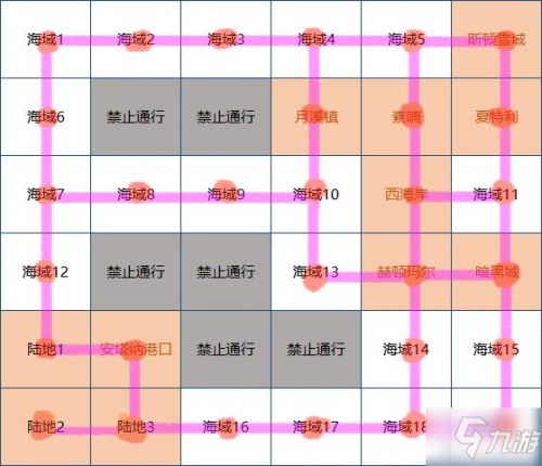 博鱼《dnf》大飞空时代月溪镇怎么解锁 大飞空时代月溪镇解锁教程(图2)