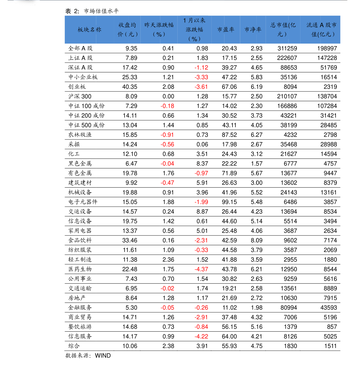 BOYU SPORTS人脸识别智能锁十大名牌排名（人脸识别公司排名）(图2)