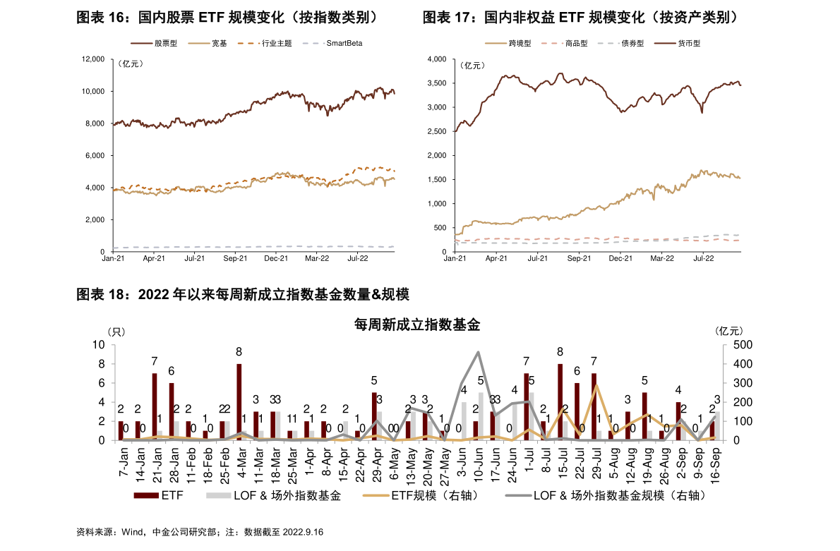 BOYU SPORTS人脸识别智能锁十大名牌排名（人脸识别公司排名）(图1)