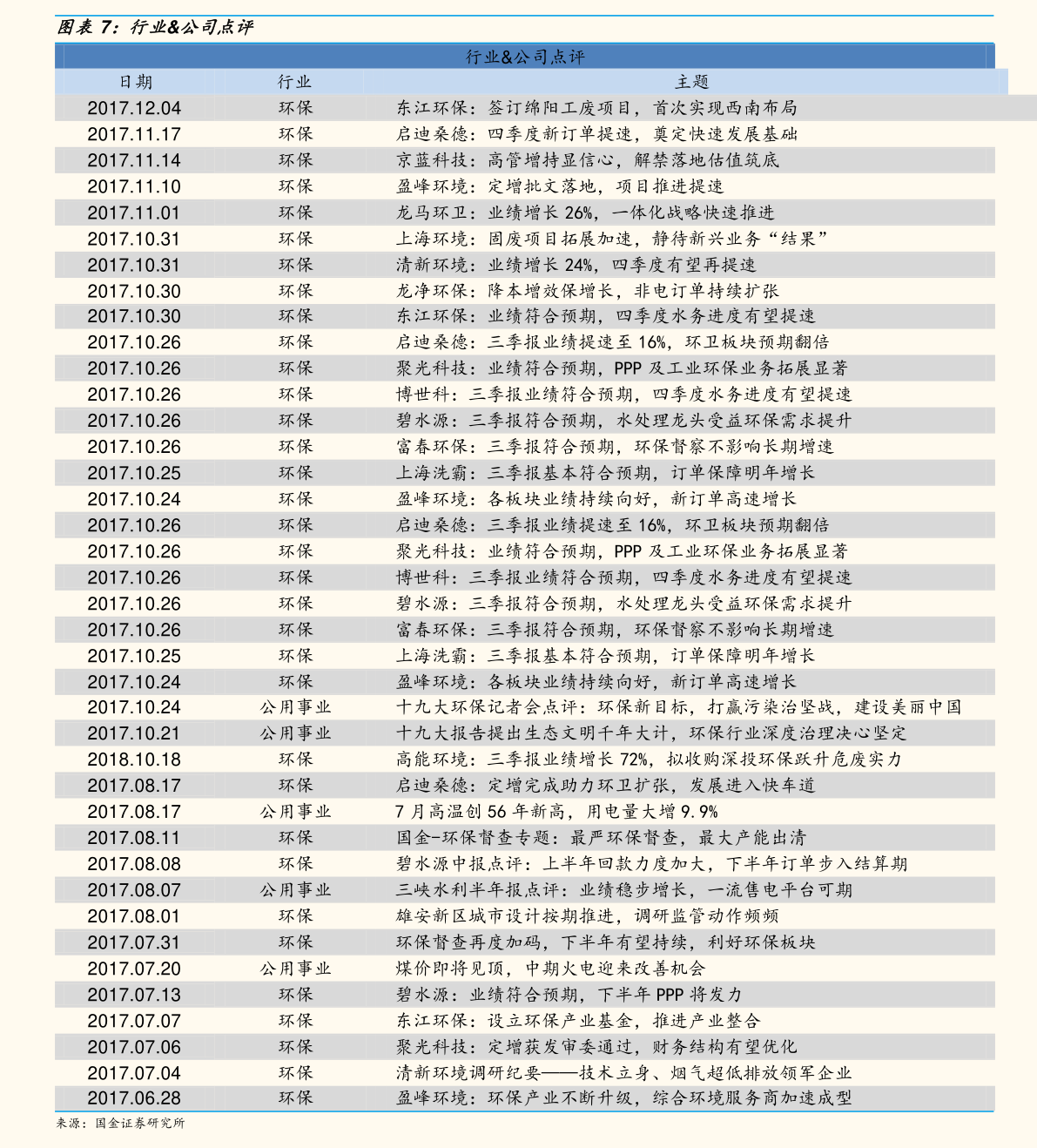 BOYU SPORTS人脸识别智能锁十大名牌排名（人脸识别公司排名）(图3)