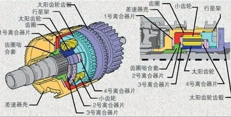 BOYU SPORTS《四驱讲堂》5—丰田篇：全球最庞大的四驱家族(图14)