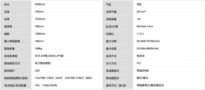 博鱼MT03 国内售价398万雅马哈发布MT系列三款新车(图3)