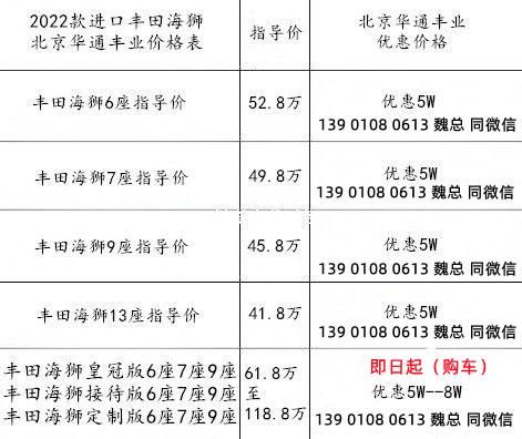 博鱼丰田海狮7座报价及图片丰田海狮最新价格(图4)