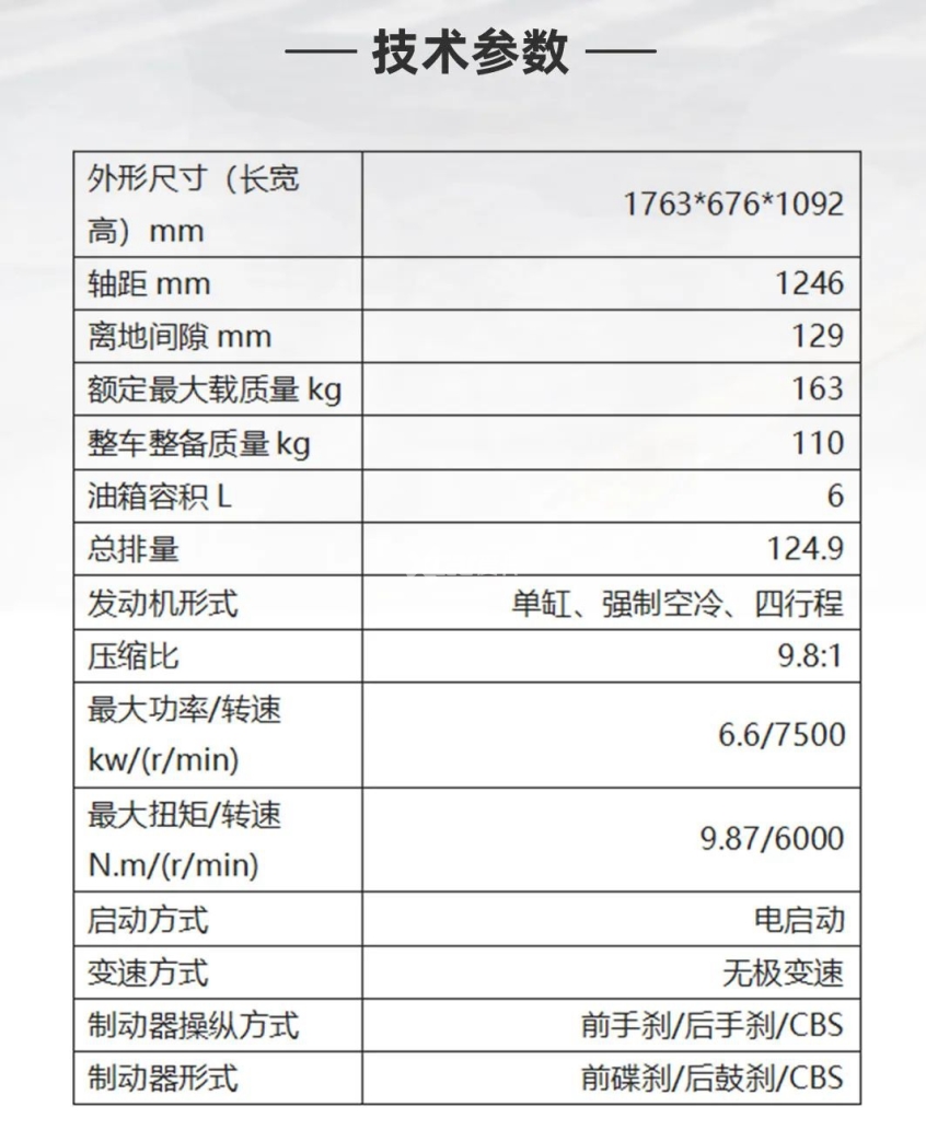 博鱼新大洲本田NS125LA上市 售价11900元起(图8)