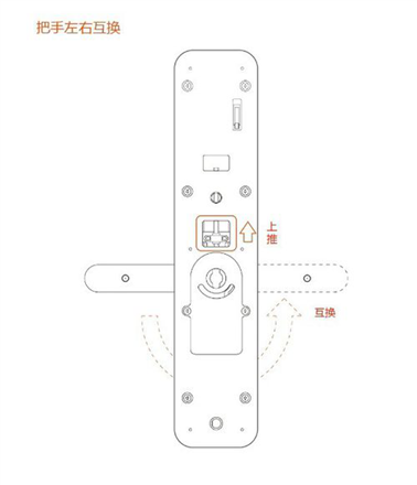 博鱼(中国)看过指纹锁安装图才明白正确的安装方法是这样！(图3)