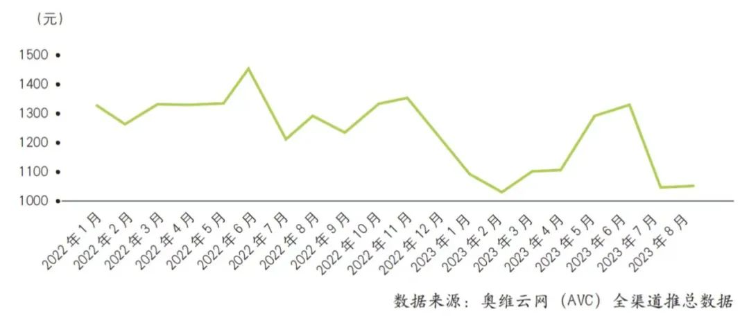 BOYU SPORTS蓄势充分智能门锁行业静待爆发(图3)