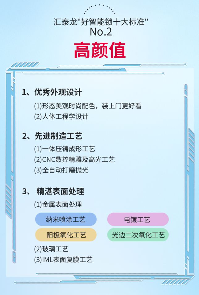 博鱼智能锁行业新标杆汇泰龙好智能锁十大标准高要求高品质