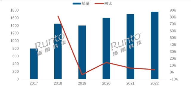 博鱼智能门锁还不会选？认准以下三点！(图1)