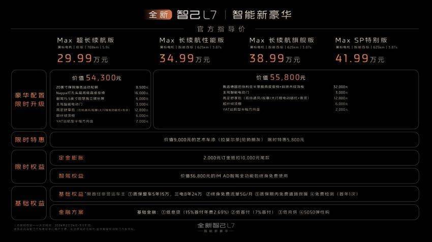 BOYU SPORTS惊艳进化 “智能新豪华”全新智己L7起售价2999万元(图2)