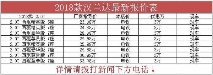 博鱼最新汽车报价表汽车之家官网2024年最新汽车报价表