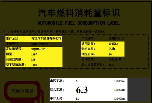 博鱼(中国)奇瑞A4新一代QQ等 奇瑞7款新车型汇总(图7)