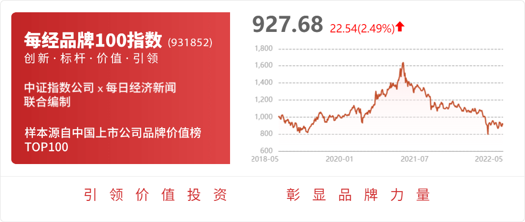 BOYU SPORTS欧菲光：公司在智能门锁指纹识别产品耕耘