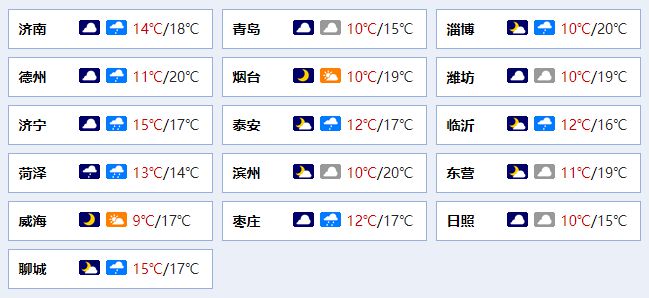 博鱼(中国)齐鲁早报齐鲁春季车展惊喜回馈消费者；菏泽增开赏花