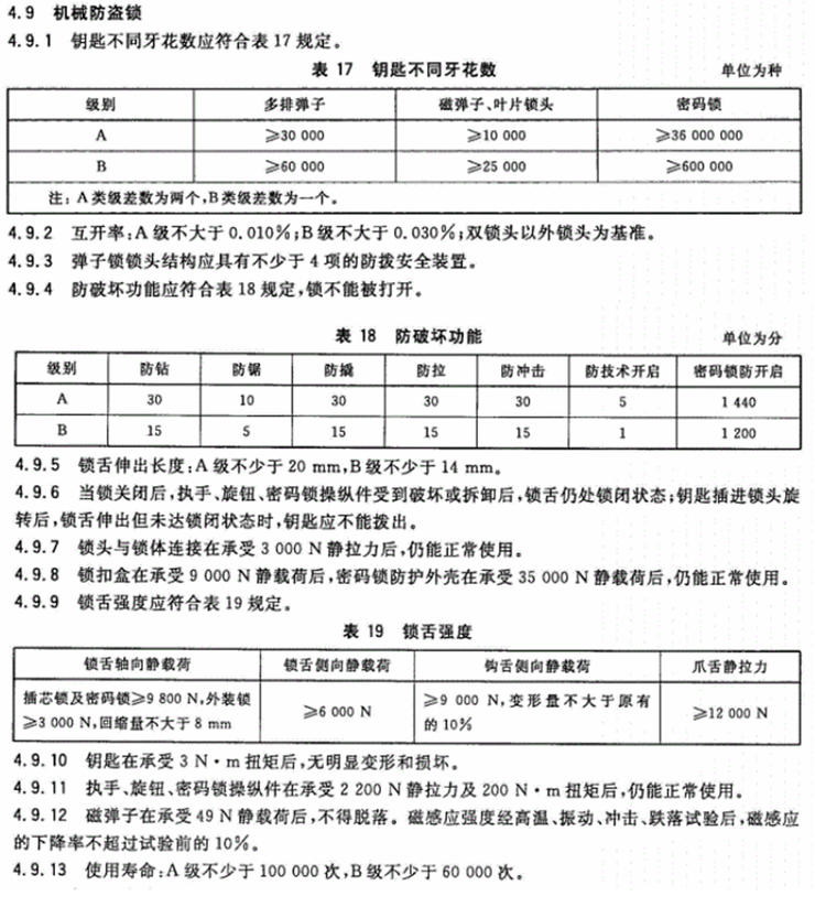 BOYU SPORTS智能门锁走向而立之年(图7)