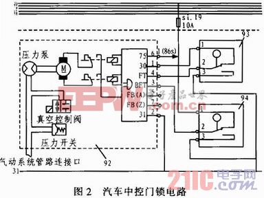 BOYU SPORTS汽车门锁控制电路分析与设计(图1)