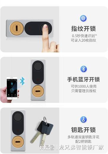 博鱼智能指纹碟刹锁指纹锁生产厂家为车辆安全带来全新的保障措施(图4)